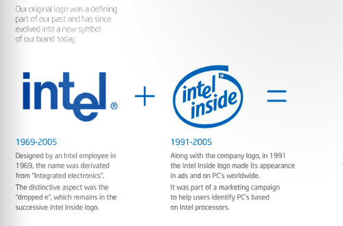 Intel 视觉设计规范