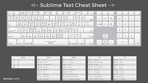 sublime-text-3-快捷键 壁纸
