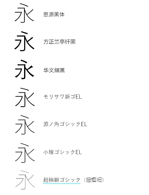 chogokuboso-font-show