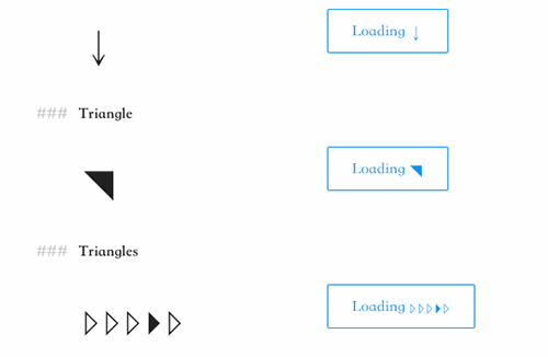 纯 CSS + 纯字符实现的 loading 加载效果