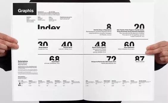 画册目录页的8大版式设计技巧