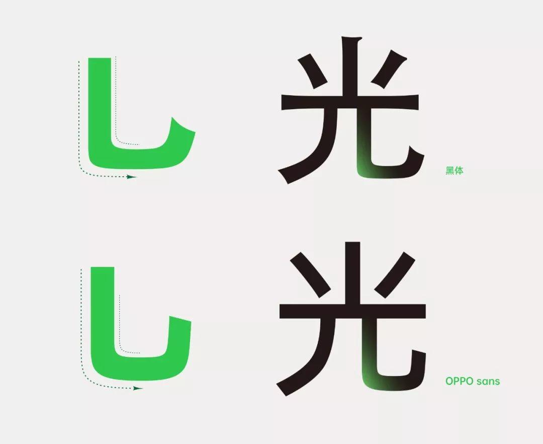 又一款免费商用中西文字体：OPPO Sans（附下载）