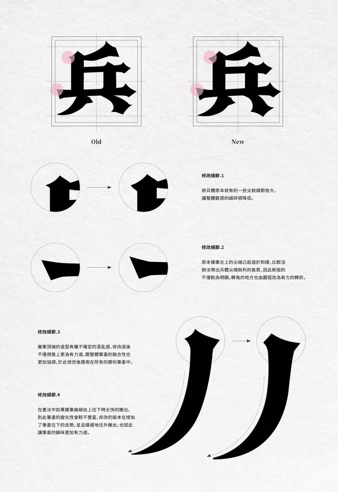 兵体，如同冷兵器造型的中文字体