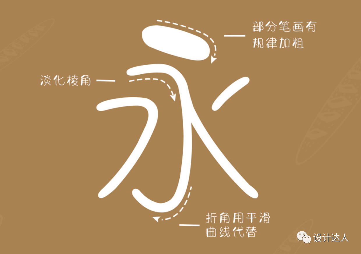 可爱气质的中文字体，字体视界法棍体-开源免费下载