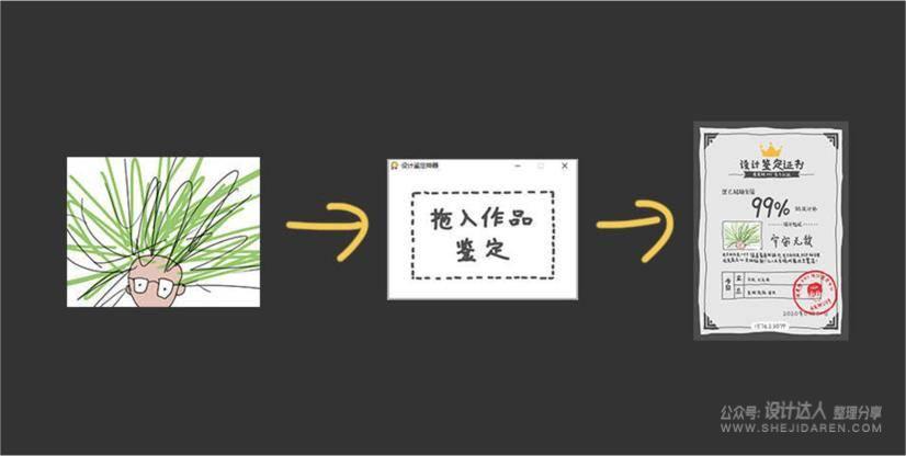 甲方说我作品不专业？请用《设计鉴定书》生成工具