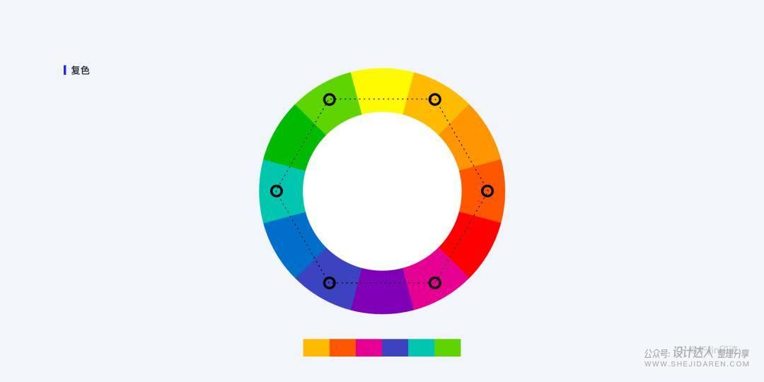 零基础的UI色彩原理与应用指南