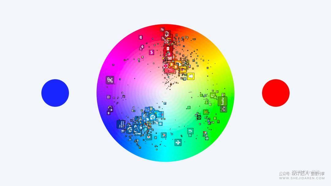 零基础的UI色彩原理与应用指南