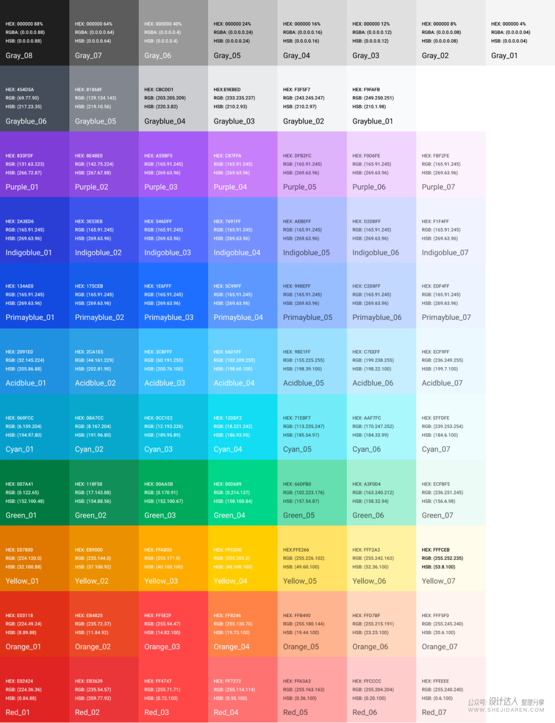 腾讯文档升级了品牌色，它的色彩系统是如何应用？