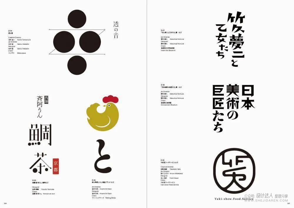 日本字体设计年鉴2021.PDF