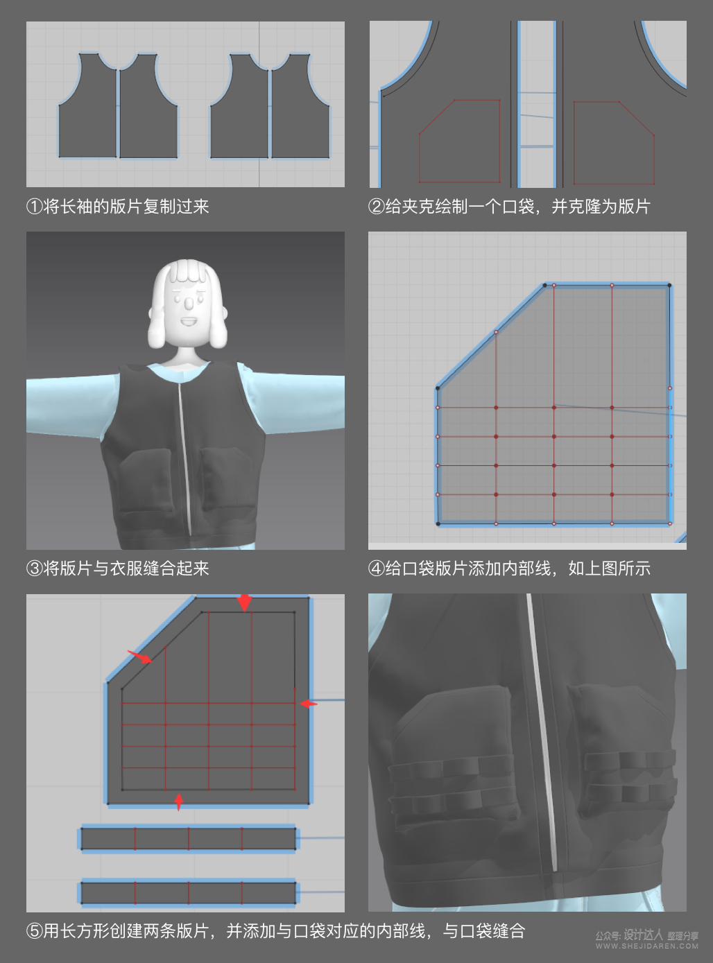 如何设计3D人物的服装布料的皱褶质感