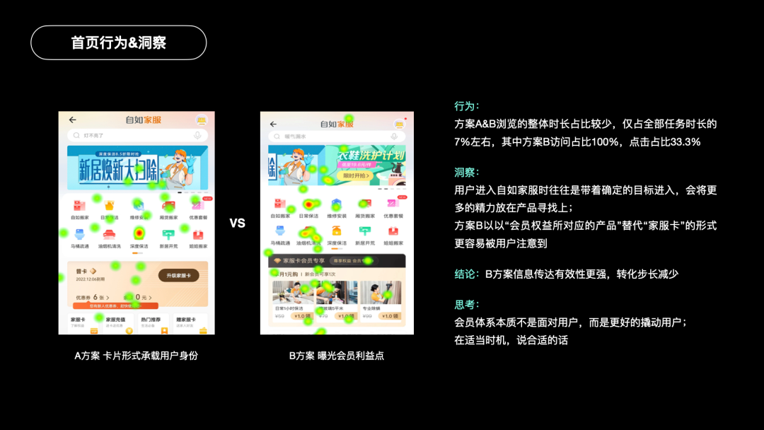 自如家服卡会员体系搭建 | APP设计复盘