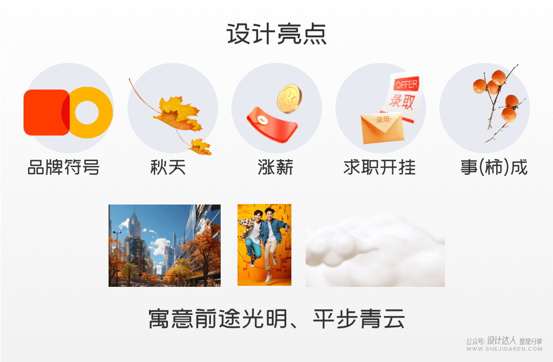 4个AI绘画实战案例秘籍，学会效率翻倍！