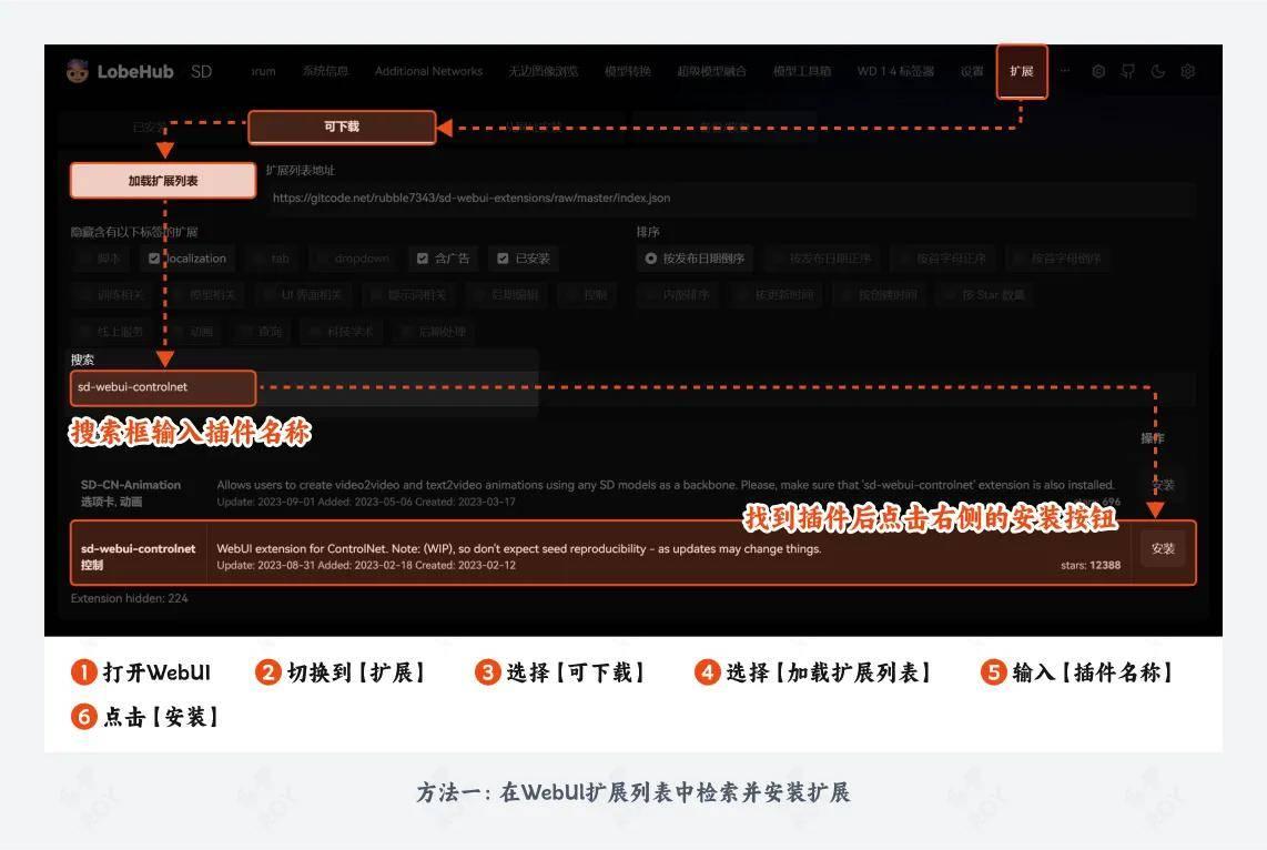 如何让 AI 绘制的图像更加清晰？