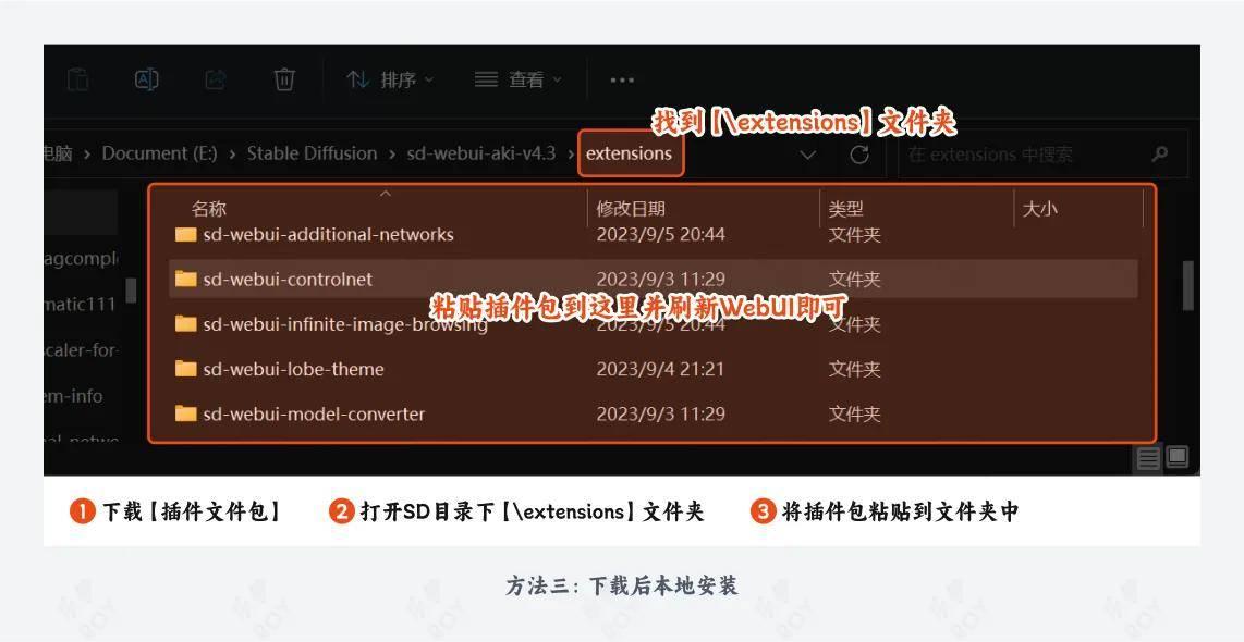 如何让 AI 绘制的图像更加清晰？