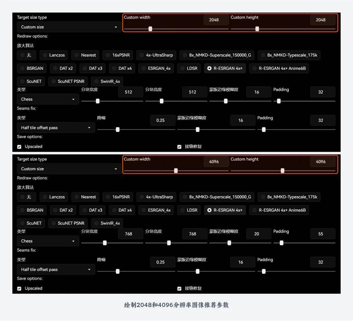 如何让 AI 绘制的图像更加清晰？