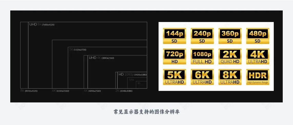 如何让 AI 绘制的图像更加清晰？