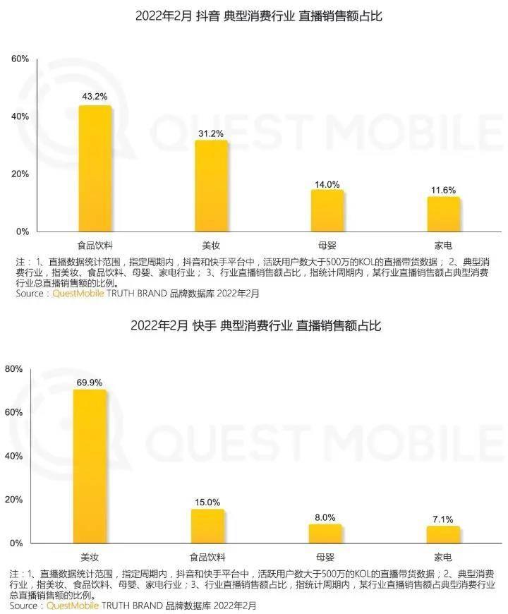 短视频定位与选题方法，实用的短视频落地技巧