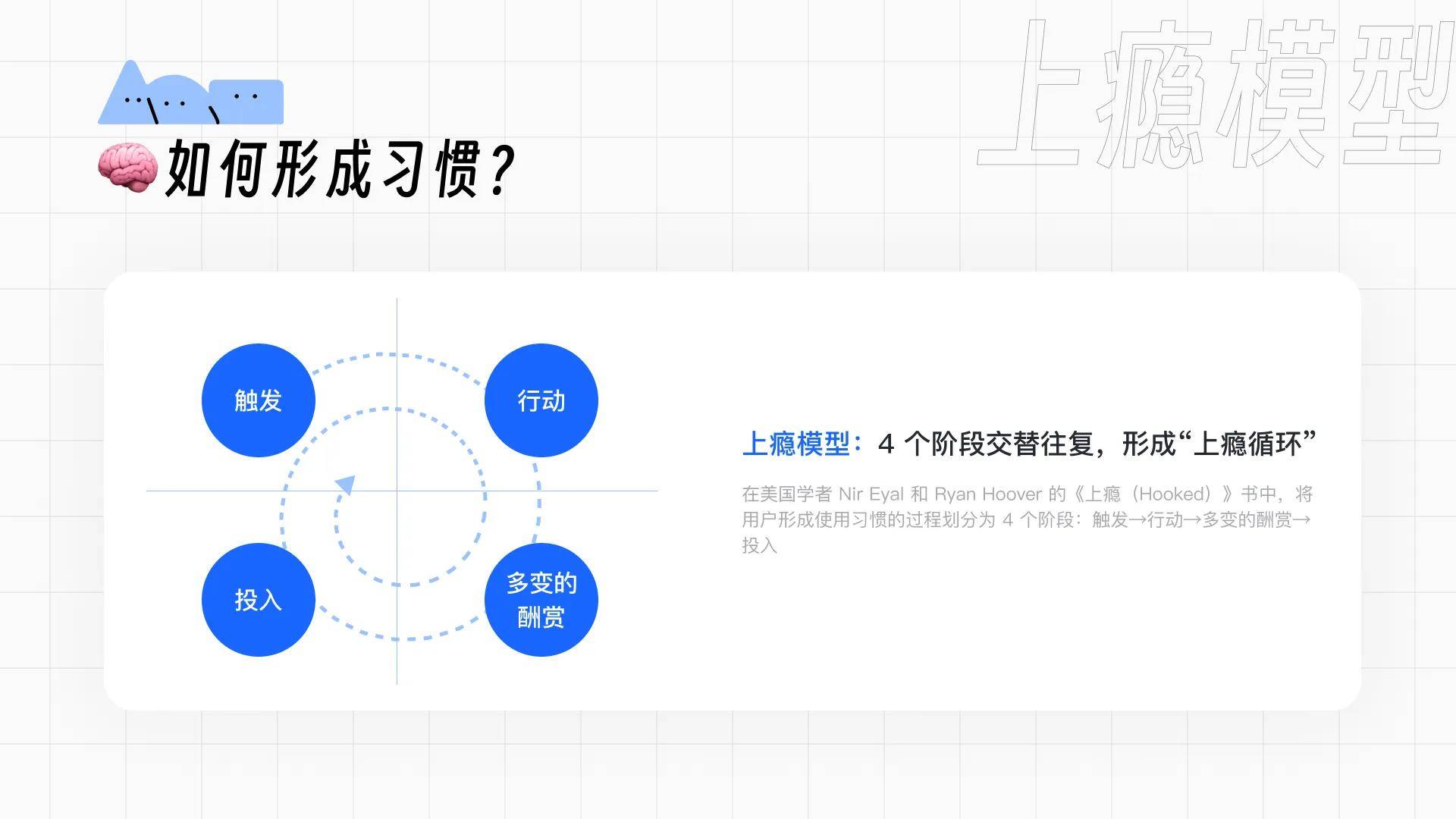 设计视角下用户习惯的养成和迁移