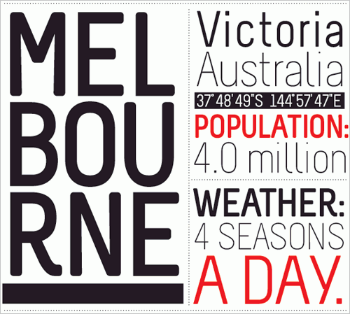 Melbourne in 25 New Free High-Quality Fonts