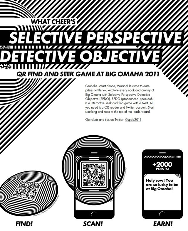 Selective Perspective Detective Objective