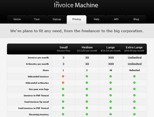 Invoice Machine