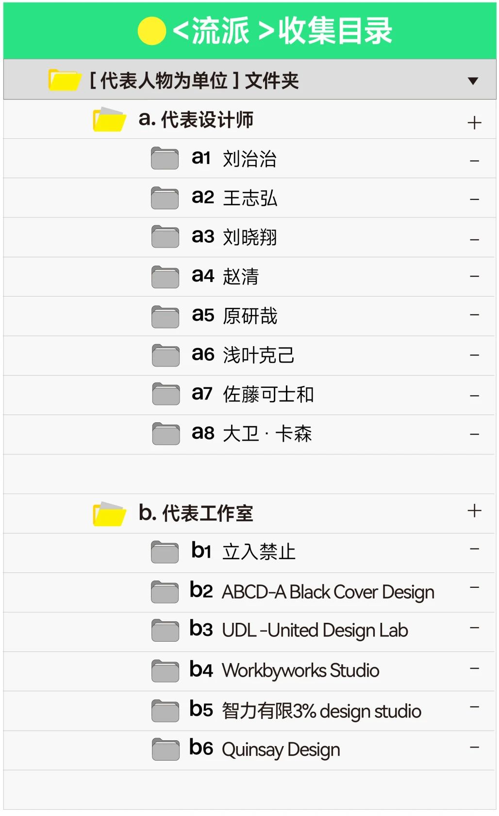 素材整理术2