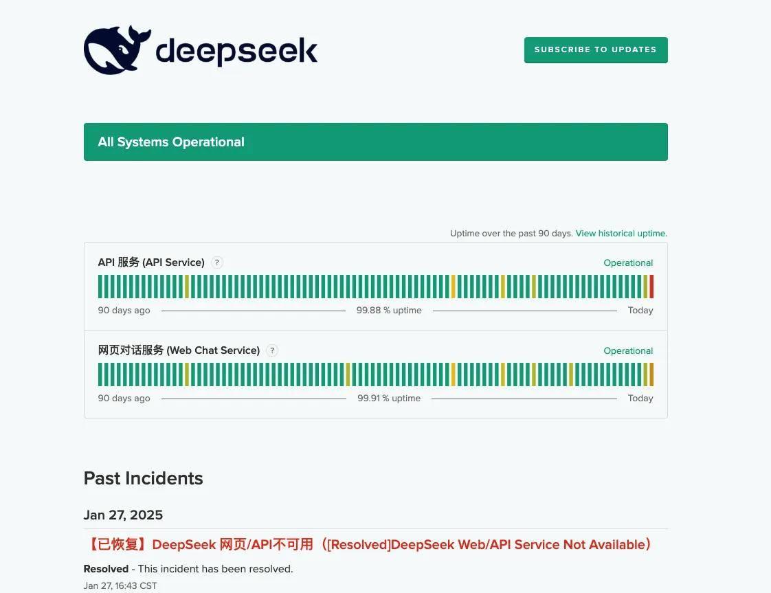 DeepSeek是什么？提示词怎么用