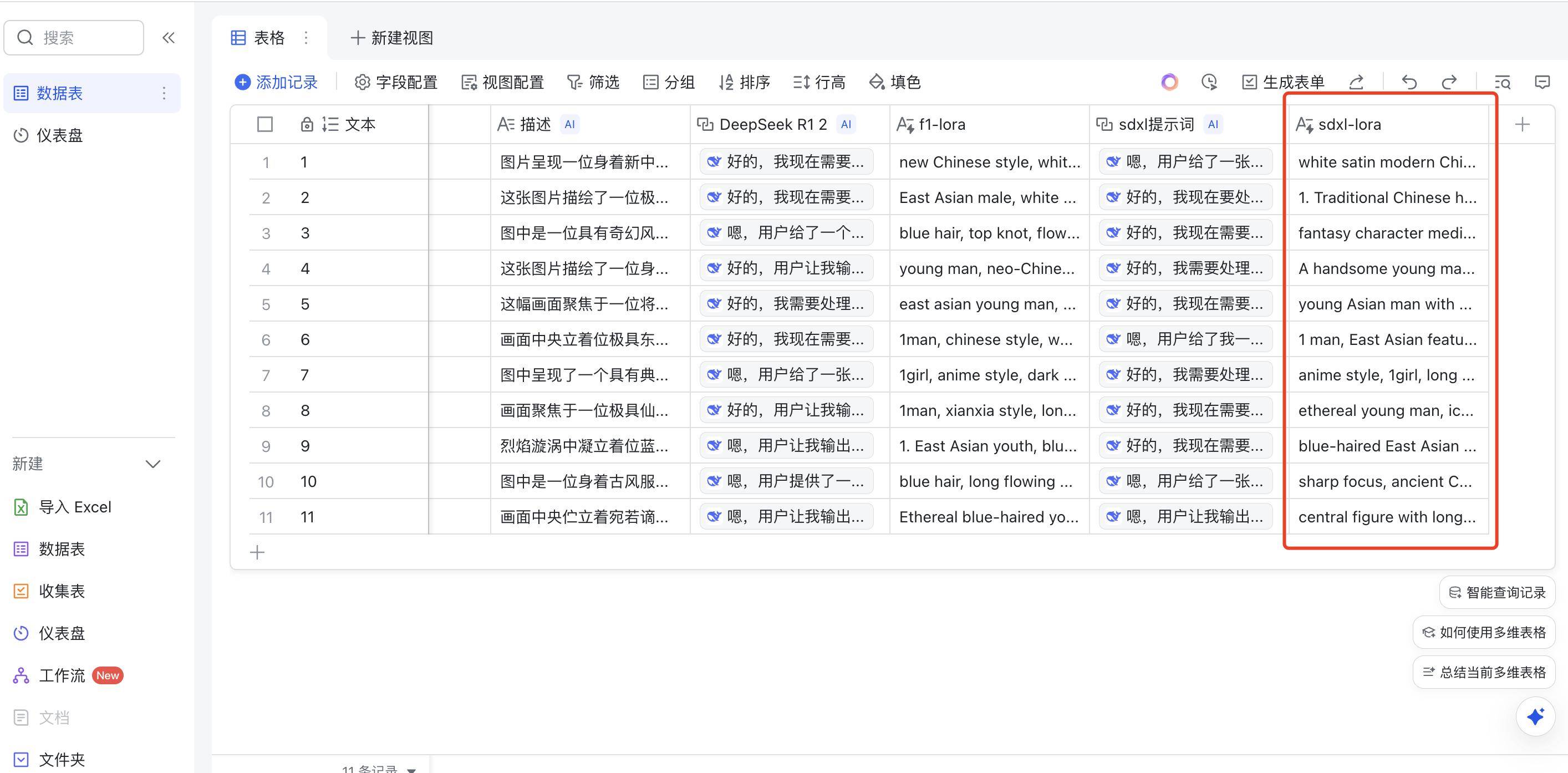 零基础SD生图秘籍（2）：飞书 & DeepSeek 速通模型打标