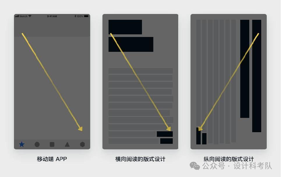 UX 设计暗藏玄机！这 10 大心理学理论竟决定用户去留？