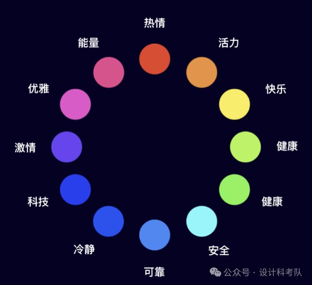 UX 设计暗藏玄机！这 10 大心理学理论竟决定用户去留？