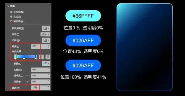 PTT高级感矩形卡片设计，让内容不要再呆板