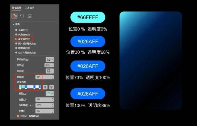 PTT高级感矩形卡片设计，让内容不要再呆板